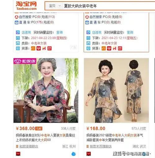 淘宝店铺怎样才能正确地打造出一款盈利的产品,中小卖家必学玩法