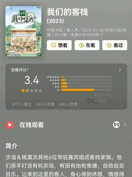 吴彤辜负了成龙之后,又辜负了唐嫣,两个综艺节目的口碑都太差了