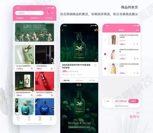 她经济消费浪潮下,美妆品牌如何抓住数字化转型机遇