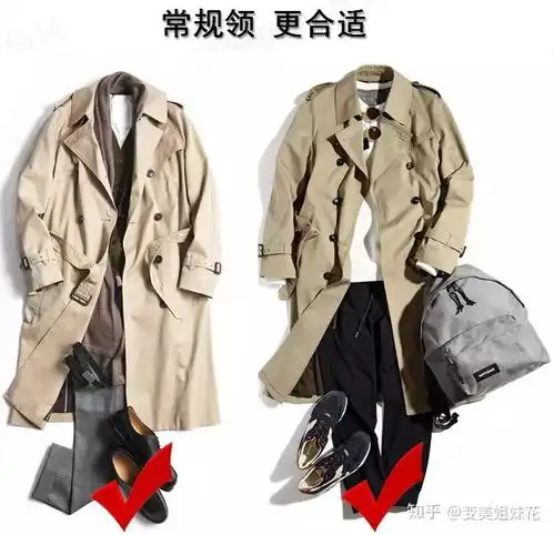 男士风衣怎么穿