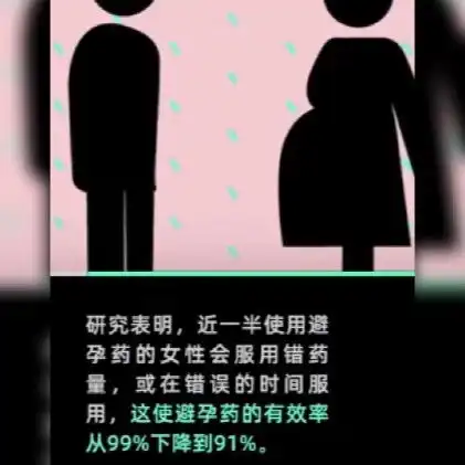 女性月服避孕药研发成功网友为啥不发明个男性避孕药呢
