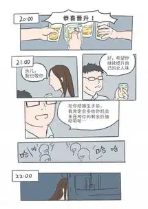 一个都市女青年垂头丧气的一天
