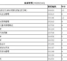 黄页88高清图片