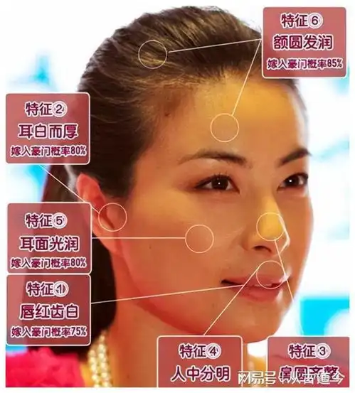 霍家二女儿霍中怡曝光漂亮如奶奶,1.6亿豪宅揭秘