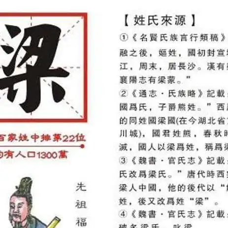 梁姓头像微信头像