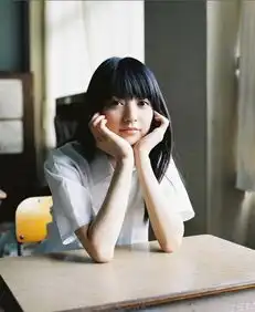 16岁女生图片头像网图大
