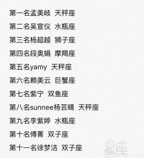 风象星座魅力有多大火箭101少女711都是风象