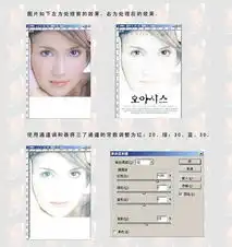 photoshop用美女大头像制作超级海报
