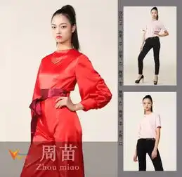 盘点微力量2017届的那些长腿男神女神们