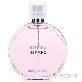 女生香水推荐男士香水推荐作为礼物送老婆送女友哪款香水香水品牌香水推荐学生平价香水怎么喷香水小样迪奥香水宝格丽香水香奈儿香水古龙香水爱马仕香水