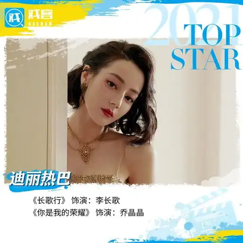 2021年度热门演员