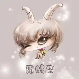 12星座每日醒来的第一句话