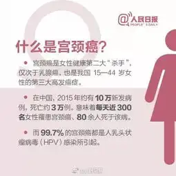 好消息四价宫颈癌疫苗来海南啦20岁45岁的女性都能打