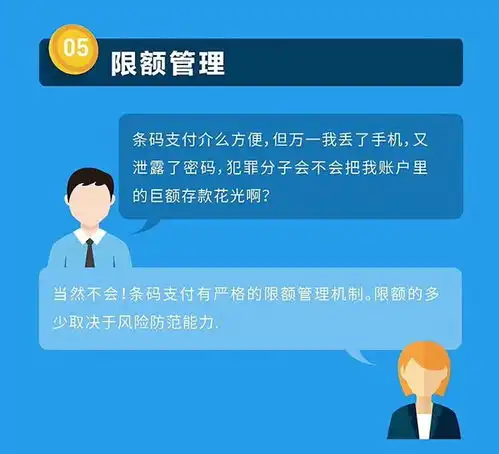 条码支付规范来了手机扫码支付将更加安全