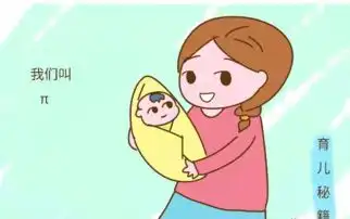 古代女孩的小字乳名闺名