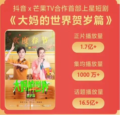 春节内容多点位爆发,抖音娱乐2024全力加速