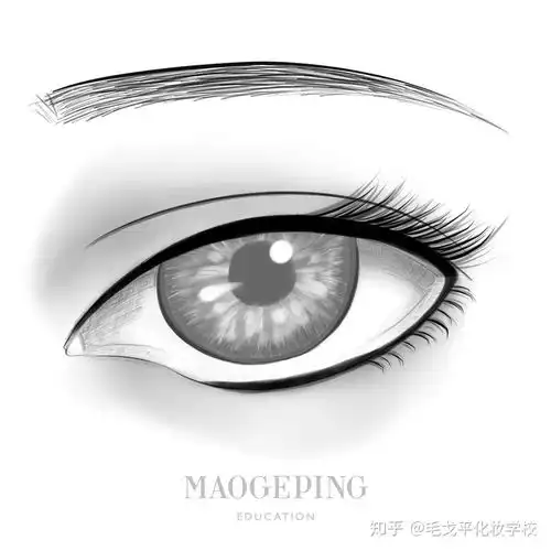 画眼线原来这么简单我3分钟就学会啦
