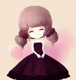 谁有这个系列的头像请发我,给50分