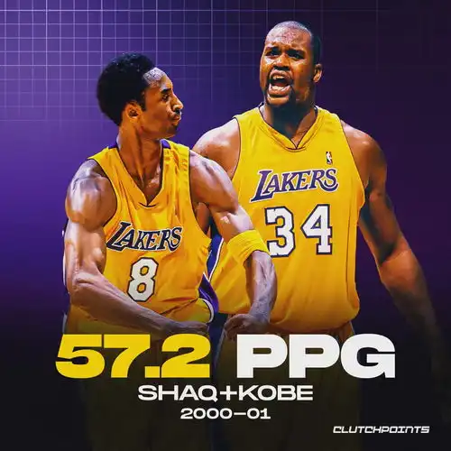 美媒列出2324赛季结束后,史上赛季场均得分相加最高的二人组