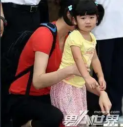 12岁女孩专属头像姚沁蕾