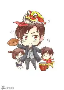 萌翻你没商量中国大陆各省份拟人形象大放送