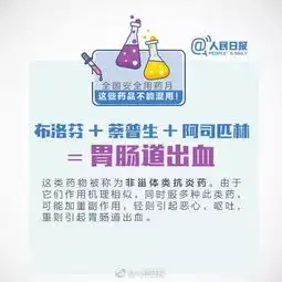 女人专属头像大全感冒药