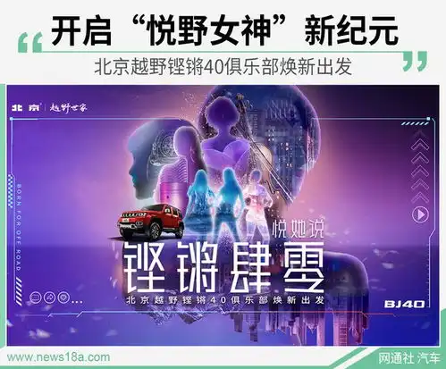 5大专属权益北京越野铿锵肆零俱乐部正式成立