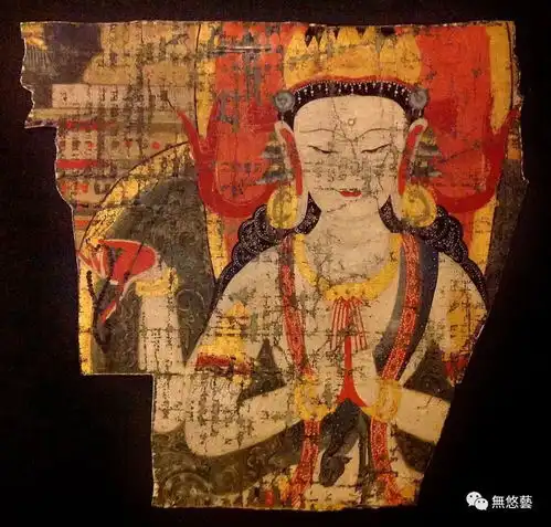 于小冬黑水城唐卡