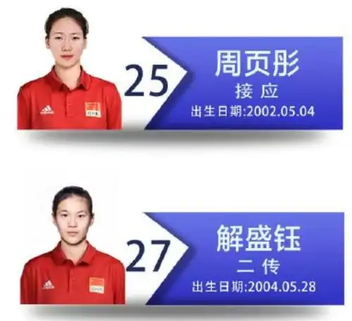 队长袁心玥中国排协公布2024世界女排联赛26人大名单
