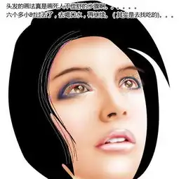 学习鼠绘外国美女头像的ps教程2