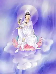 三十三观音画像