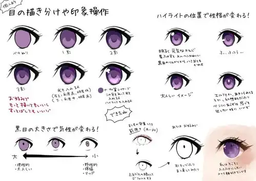 动漫二次元少女眼睛绘画教程,太美了