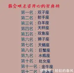 12星座心目中的女朋友是怎样的双子座是最佳情人,你呢