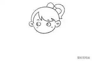 乖巧的小女孩简笔画教程