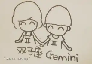 简笔画头像女生ins12星