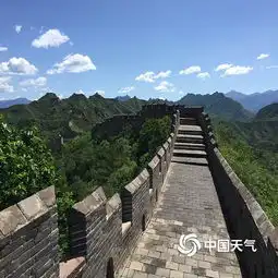 碧空如洗晴天下的河北金山岭长城美翻了