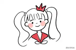 简笔画头像女生ins摩羯
