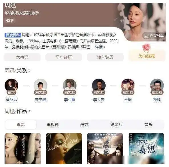 周迅50岁,从丁克到成功女性,人生蜕变,赢得尊重与成就婚姻唱片记者娱乐圈古典乐音乐专辑网易订阅