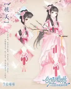 奇迹暖暖第十八章套装曝光十八章即将开放