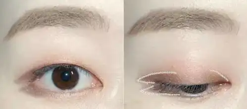 这是我见过最全的眼妆指南单眼皮双眼皮全部看过来