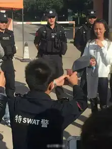 网曝大批特警助同事求婚包围女学生8174438旅游图片库大视野