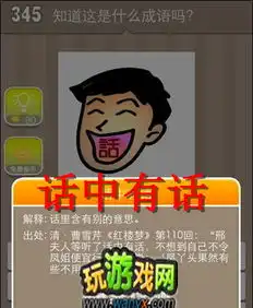 看图猜成语,一个人的头像口里有个话字