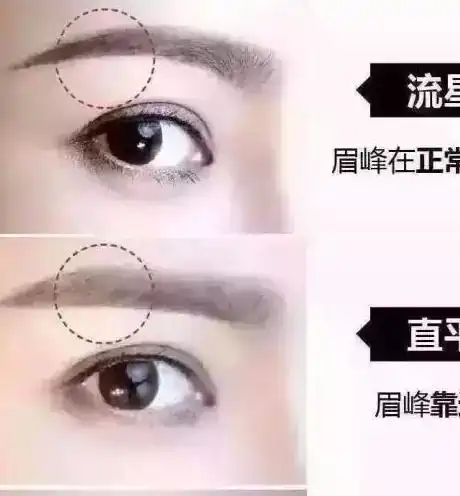 这些画眉误区你中招了吗特别是最后一种,这几种眉形谁画都好看