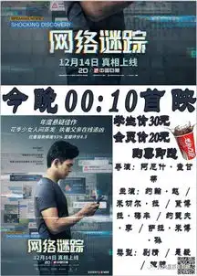 12月13日影讯会员火热办理中海王3d狗十三惊涛飓浪正在火热上映中彼得帕克