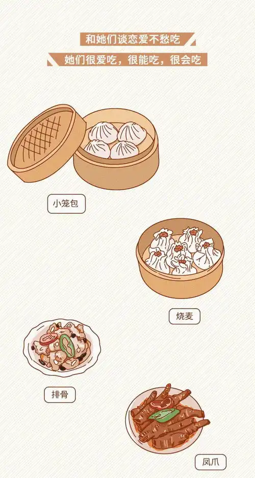 各省女生长相评分表