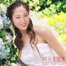 长发气质美女头像陈法蓉