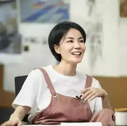 女孩子头像图集王菲