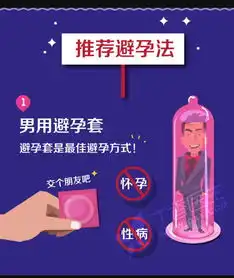 男性避孕药来了以后女性不用吃药了