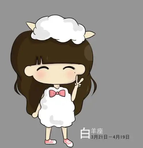 一点就燃,野性十足的星座女,性格泼辣,越相处越上瘾