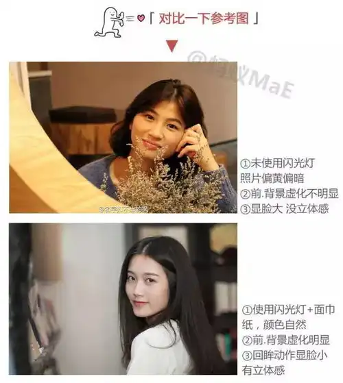 干货女神约你在咖啡厅拍照,你却不会撩妹大法教你